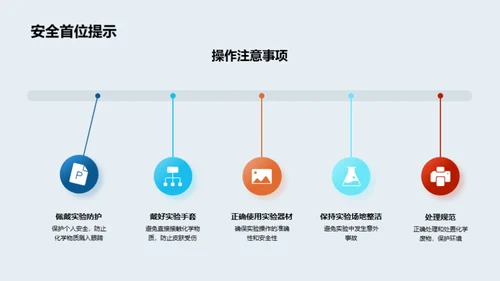 化学探秘：实验之旅