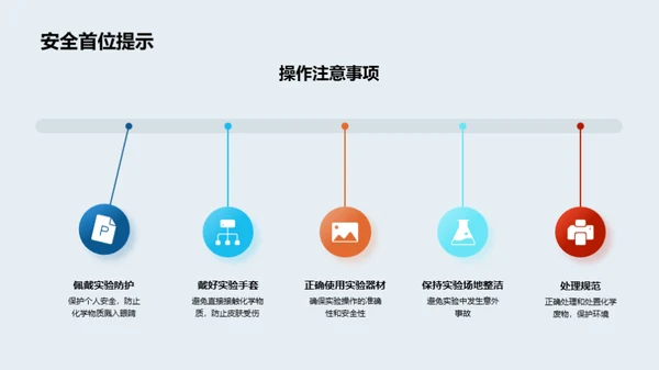 化学探秘：实验之旅