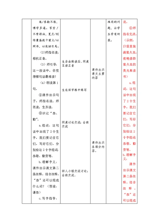 部编版四年级语文下册18 《文言文二则——囊萤夜读》教案