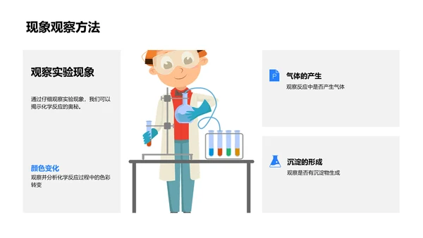 高中化学实验安全PPT模板