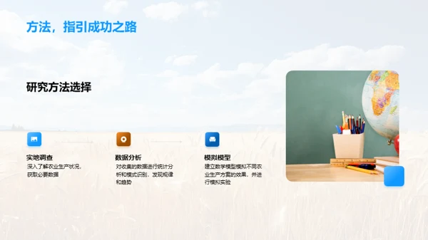 农学研究展望
