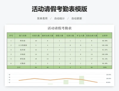 活动请假考勤表模版