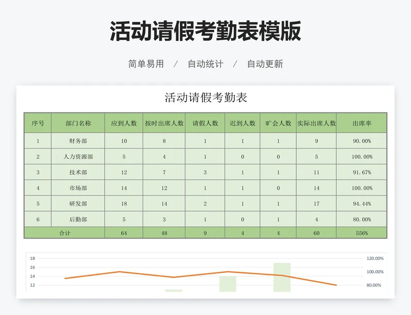 活动请假考勤表模版
