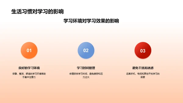 高效学习实战攻略