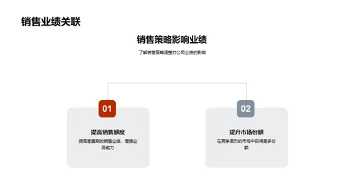 寒露销售策略解析