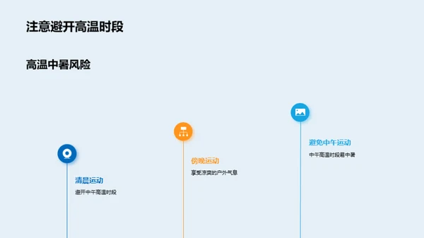 高温天气下的户外运动安全指南