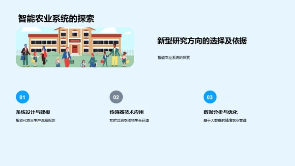 农业科技进化探析