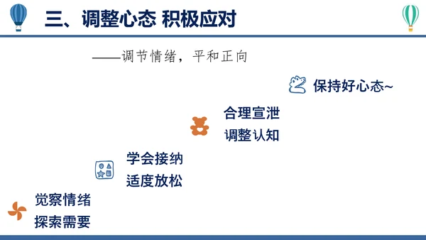 魔法飞毯开学班会PPT模板