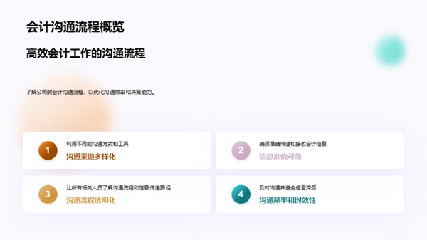 优化会计沟通策略