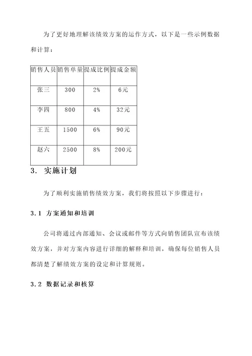 按销售单量提成的绩效方案