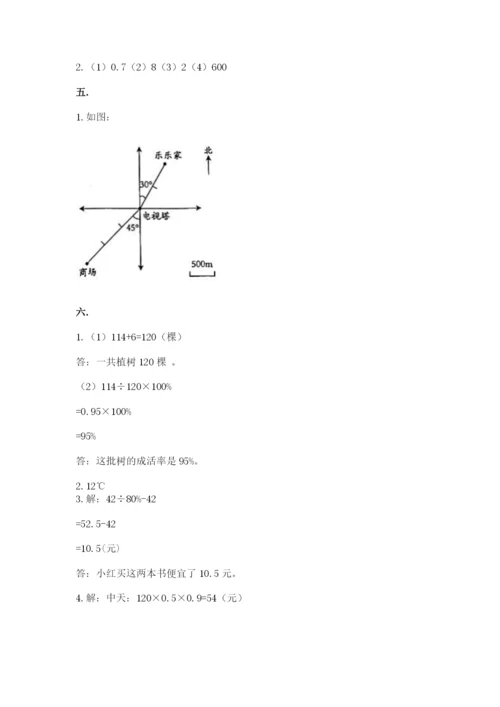 河南省平顶山市六年级下册数学期末测试卷带答案（黄金题型）.docx