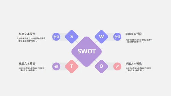 品牌宣传礼物创意通用PPT模板