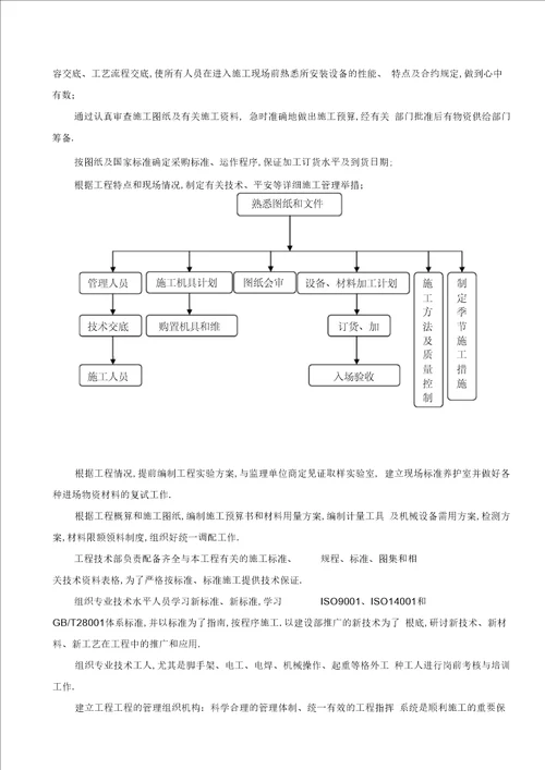 消防控制室搬迁施工组织设计