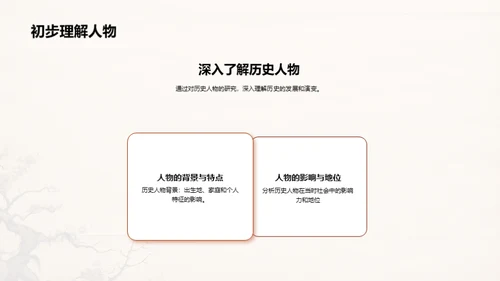 历史人物解读