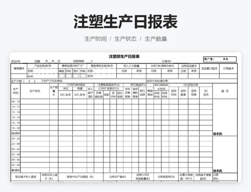 注塑生产日报表