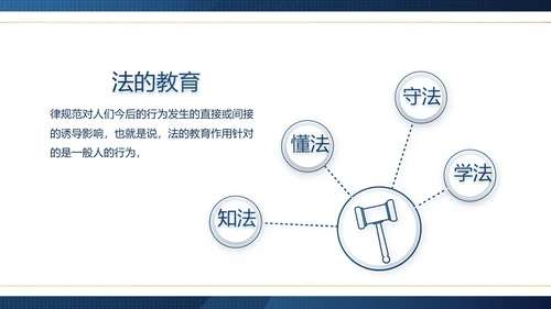 蓝色大气法律律师工作总结汇报PPT