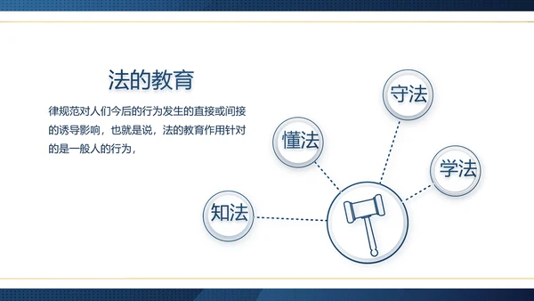 蓝色大气法律律师工作总结汇报PPT