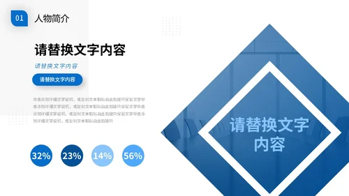 蓝色商务风先进人物介绍PPT