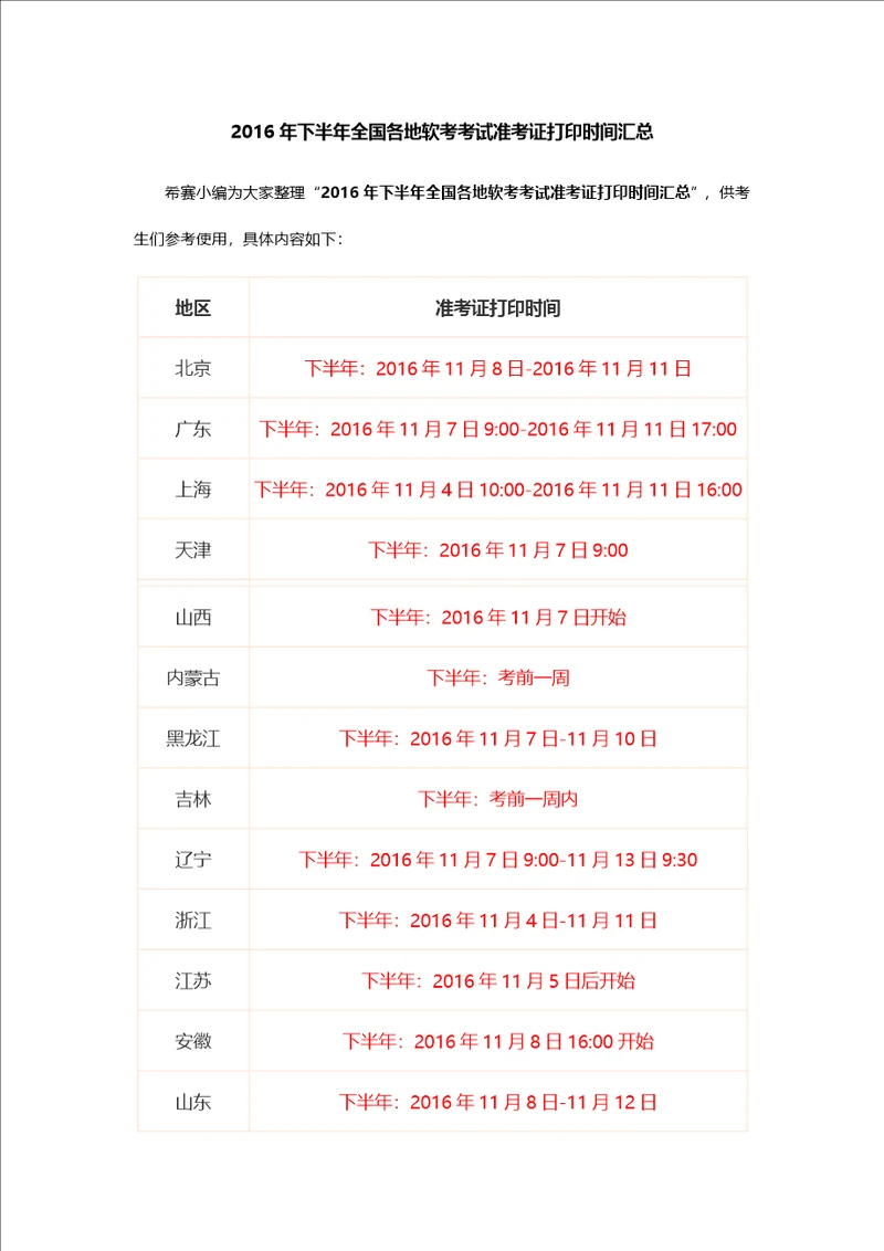 2016年下半年全国各地软考考试准考证打印时间汇总