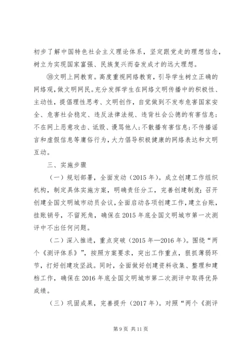 龙门小学创建文明城市实施方案 (5).docx