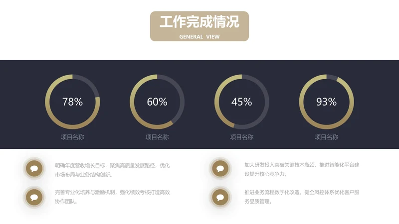 企业风纯文字PPT环形图