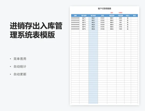 进销存出入库管理系统表模版