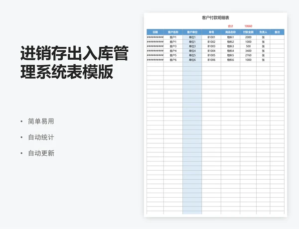 进销存出入库管理系统表模版