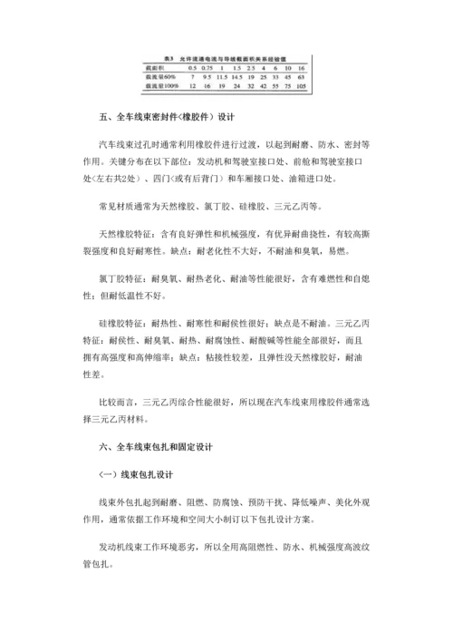 汽车线束设计专项方案及线束用原材料.docx