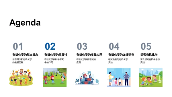 有机化学全览