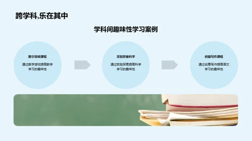 探索趣学之旅