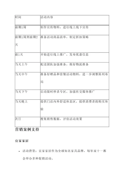 双十一家具营销活动方案