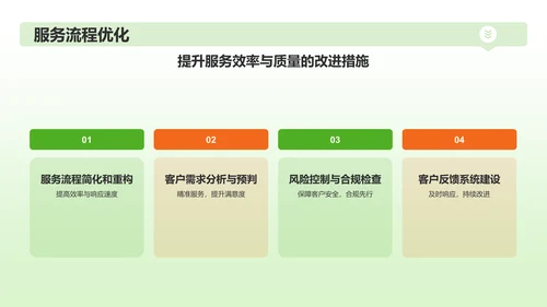 绿色插画风财务金融行业年中工作总结PPT模板