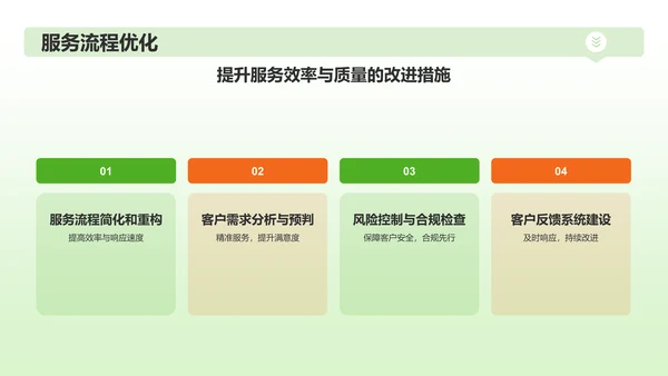 绿色插画风财务金融行业年中工作总结PPT模板