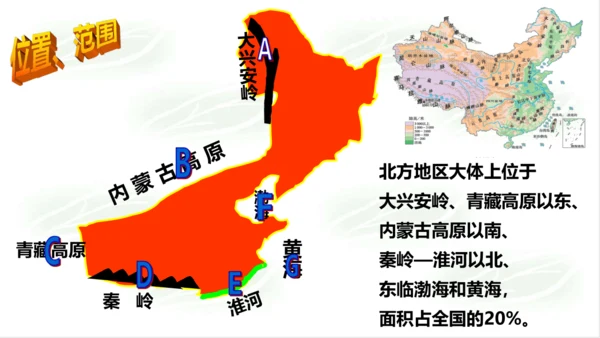 5.1.1红松之乡 课件