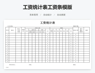 工资统计表工资条模版