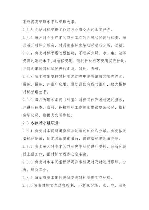 电厂对标实施专题方案.docx