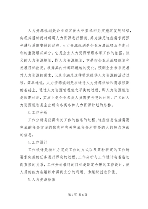 人力资源学习总结报告.docx