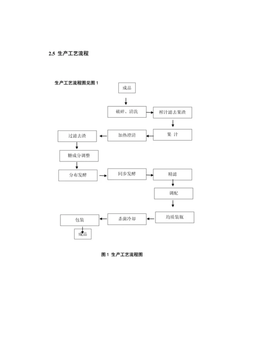 年产苹果醋工艺流程设计.docx