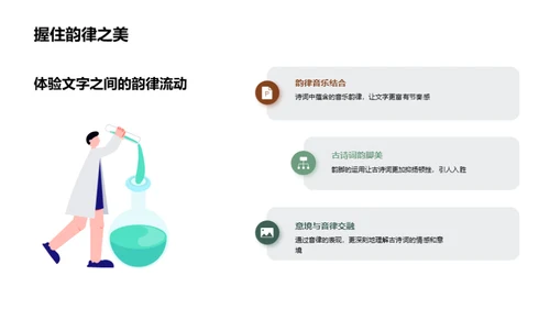 古诗词的魅力解读