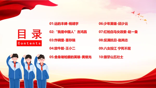 历史英雄人物的故事爱国主义教育通用PPT课件模板
