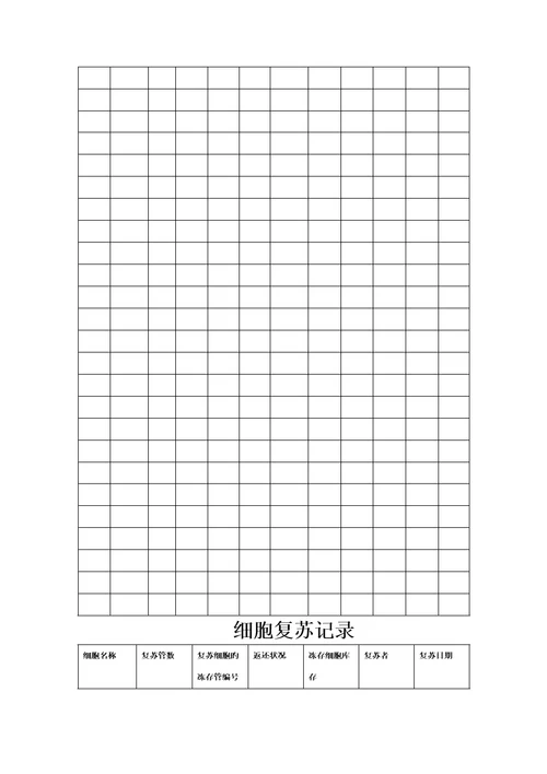 细胞房注意关键事项和管理