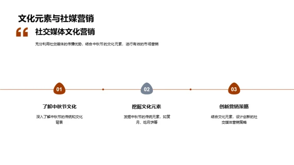 中秋节社媒营销解析