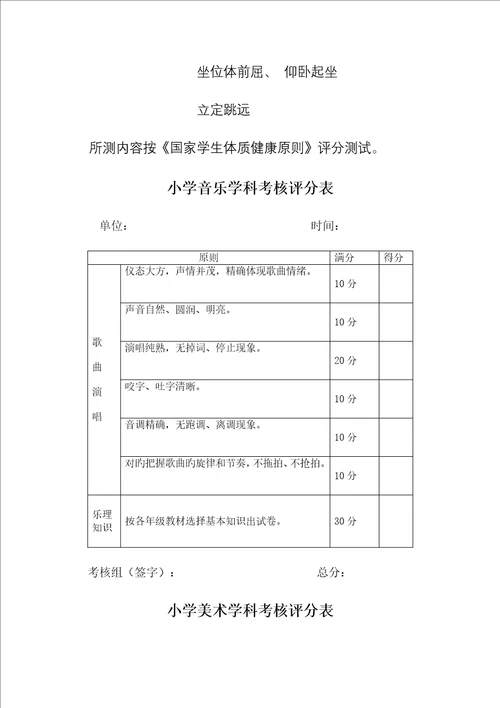 小学音体美学科教学质量考核专题方案