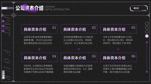 酸性风时尚潮牌鞋品牌介绍通用PPT模板
