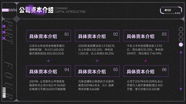 酸性风时尚潮牌鞋品牌介绍通用PPT模板