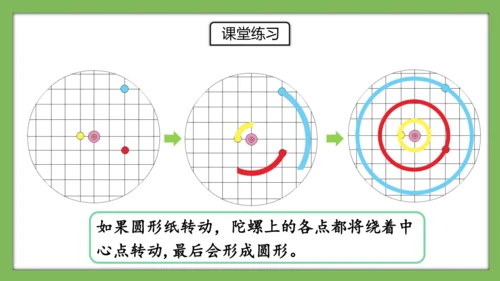 人教版数学二年级下册3.3《认识旋转》课件（共28页）