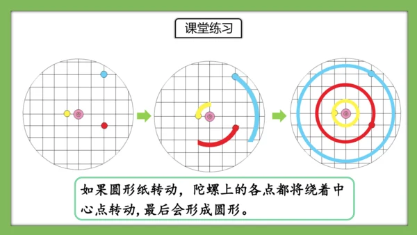 人教版数学二年级下册3.3《认识旋转》课件（共28页）