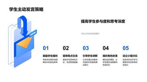 互动教学策略报告PPT模板