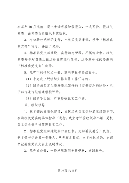 开展标准化党支部建设的工作意见 (2).docx
