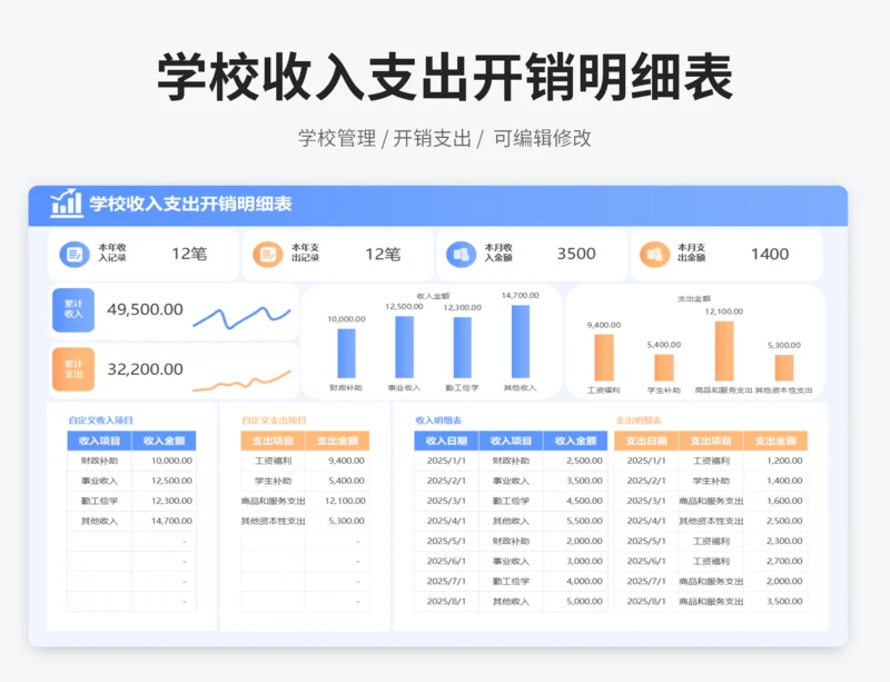 学校开销明细表